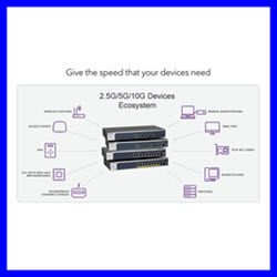 Multi-Gigabit
